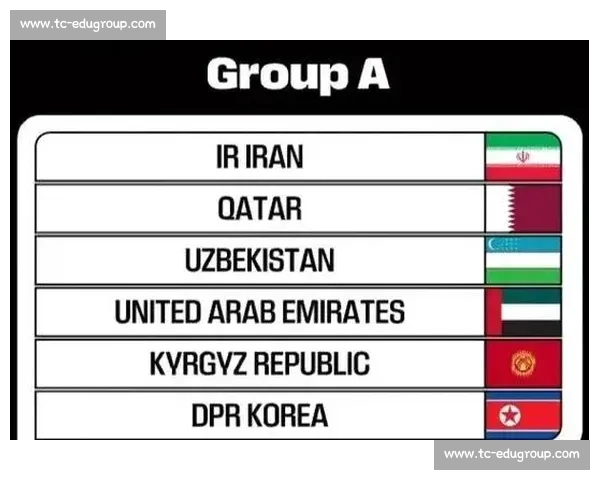国足迎战德国强敌检验实力差距与未来改革方向深度战略思考